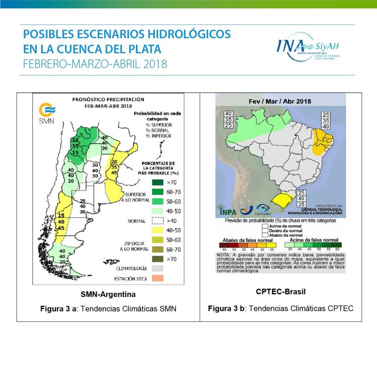 9-2-18 Informe INA trimestral