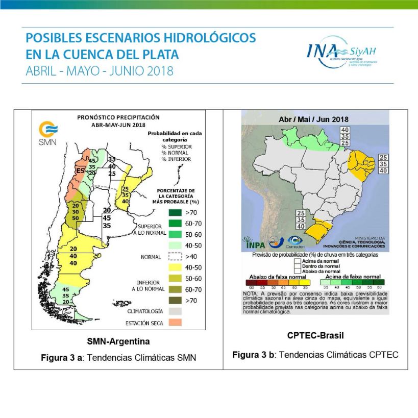 6-4- 18ESCENARIOS-ABRIL-MAY-JUN
